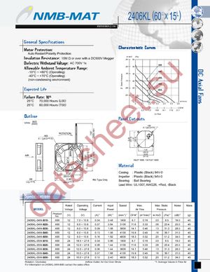 2406KL-04W-B50-L00 datasheet  